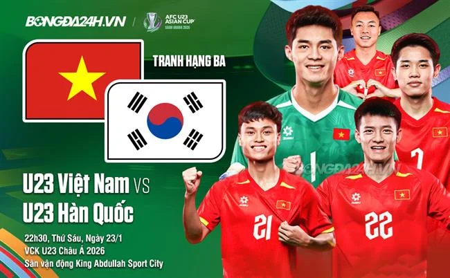 Hỗ trợ khách hàng 24/7 của Thabet